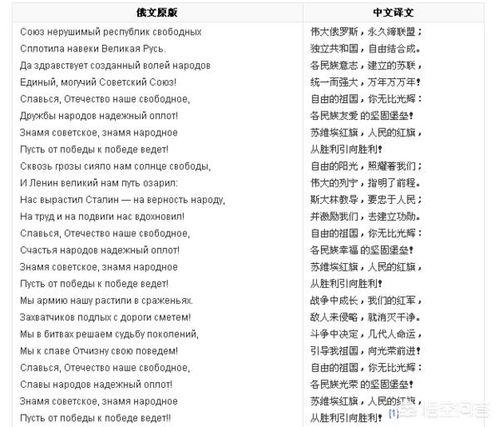 搞笑俄语中文发音,笑出腹肌的发音大挑战！